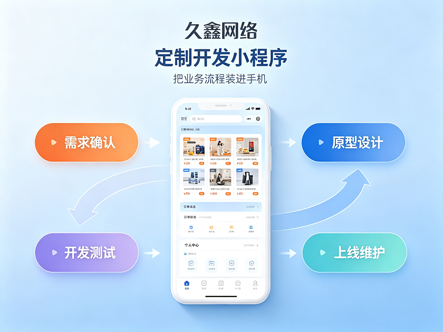 和记官网实体店有必要开发商城小程序吗？2026商城小程序开发全攻略