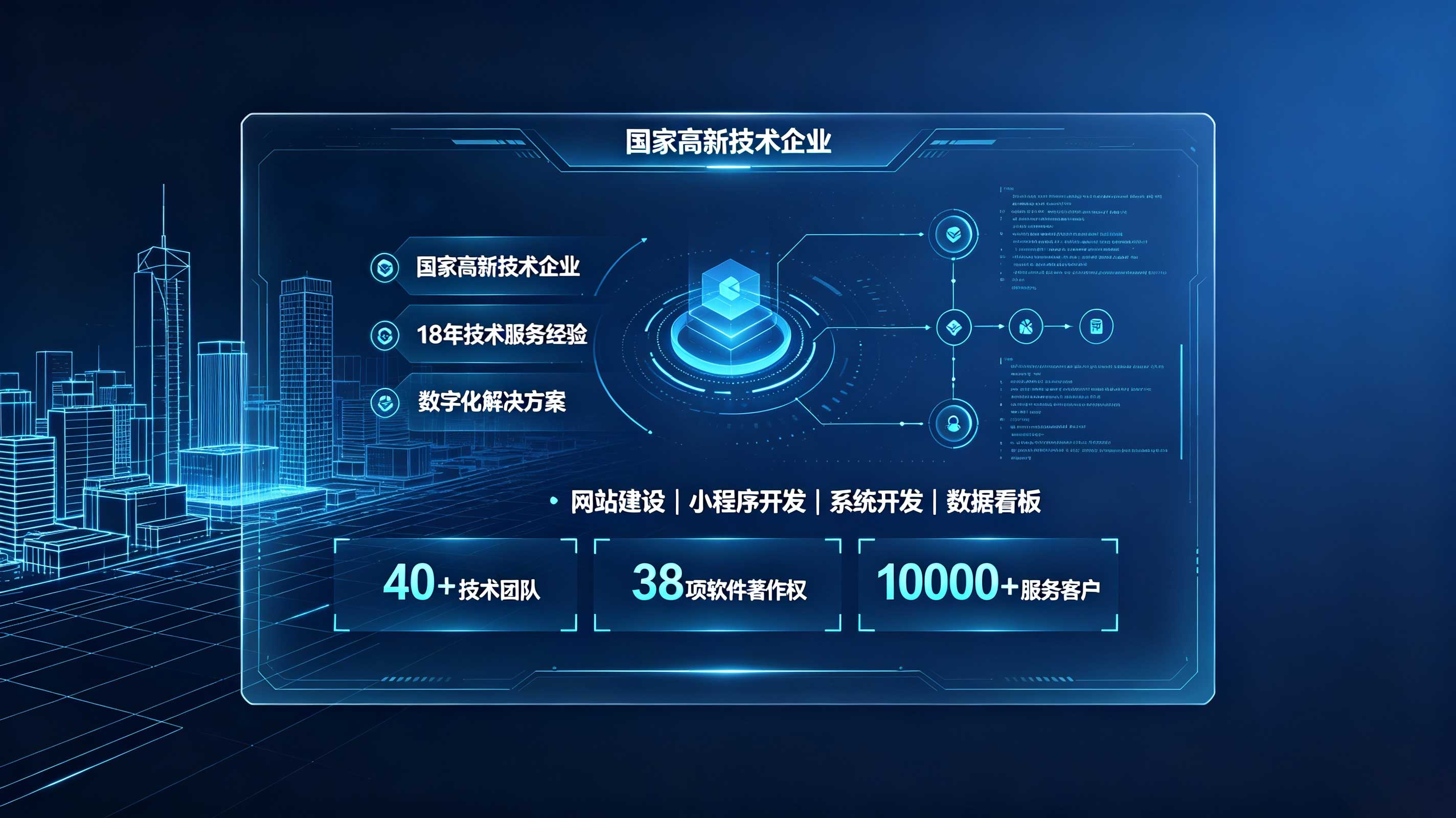 和记官网企业网站开发找谁好?靠谱团队判断方法